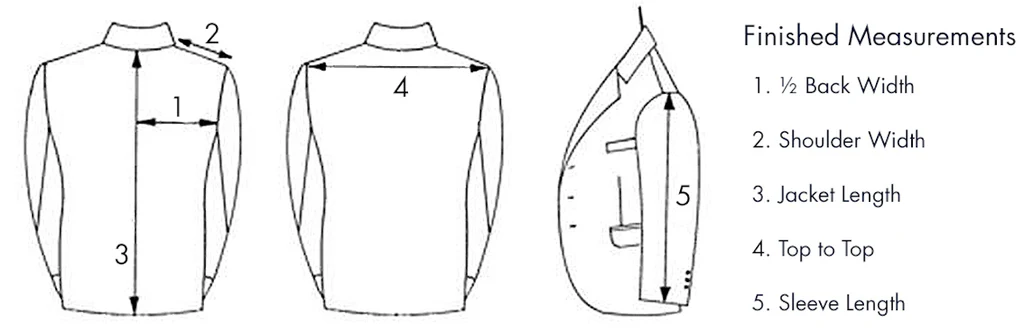 Jacket Measurements